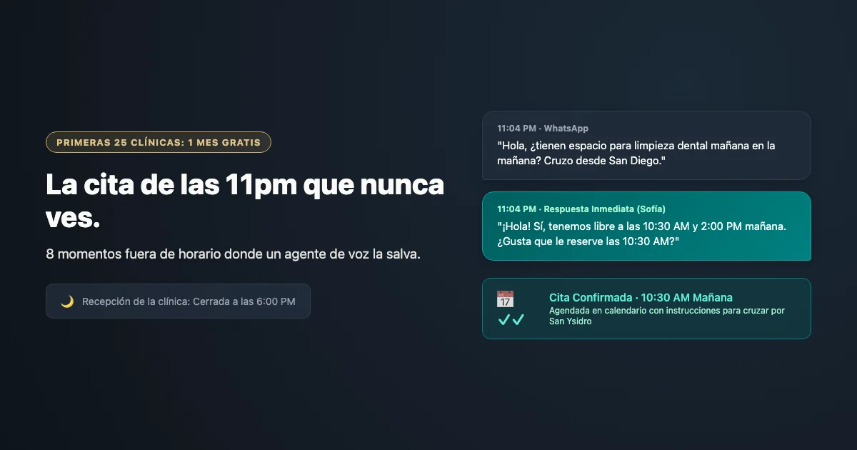 8 momentos fuera de horario donde una recepcionista de IA bilingüe salva una cita