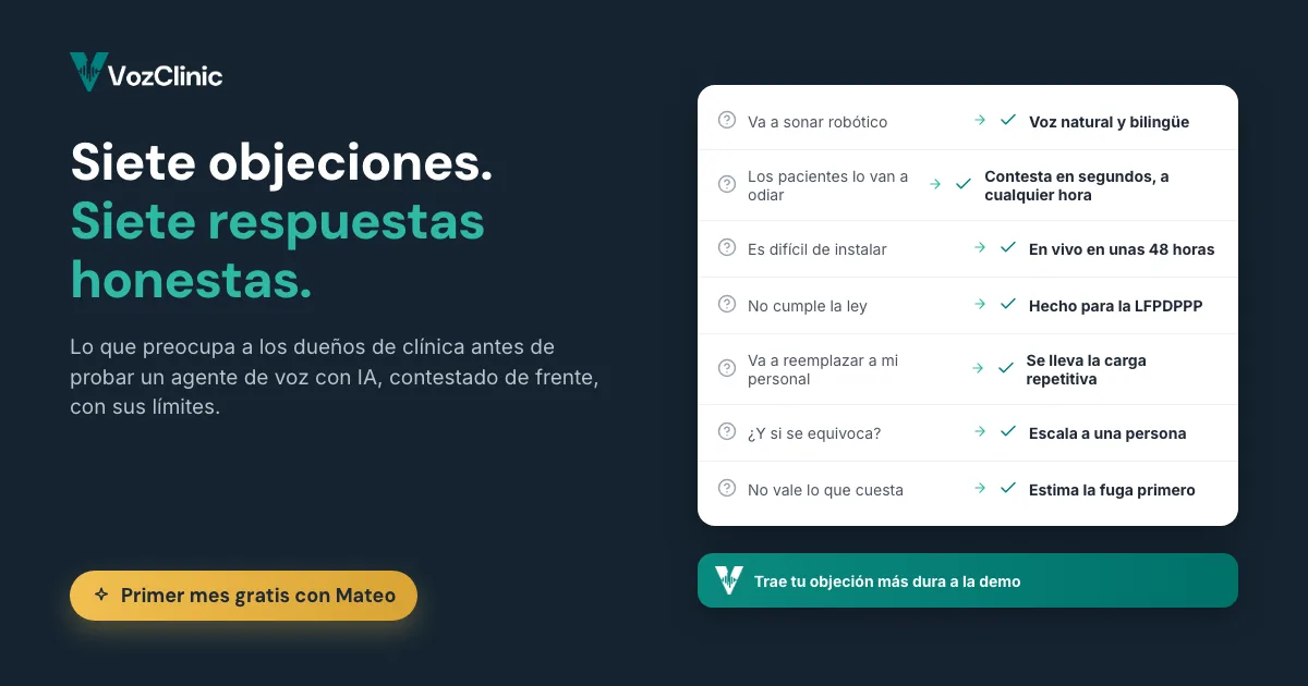 Siete objeciones comunes de los dueños de clínica sobre un agente de voz con IA que pasan de signos de interrogación a palomitas teal tranquilas, desde 'va a sonar robótico' hasta 'va a reemplazar a mi personal'