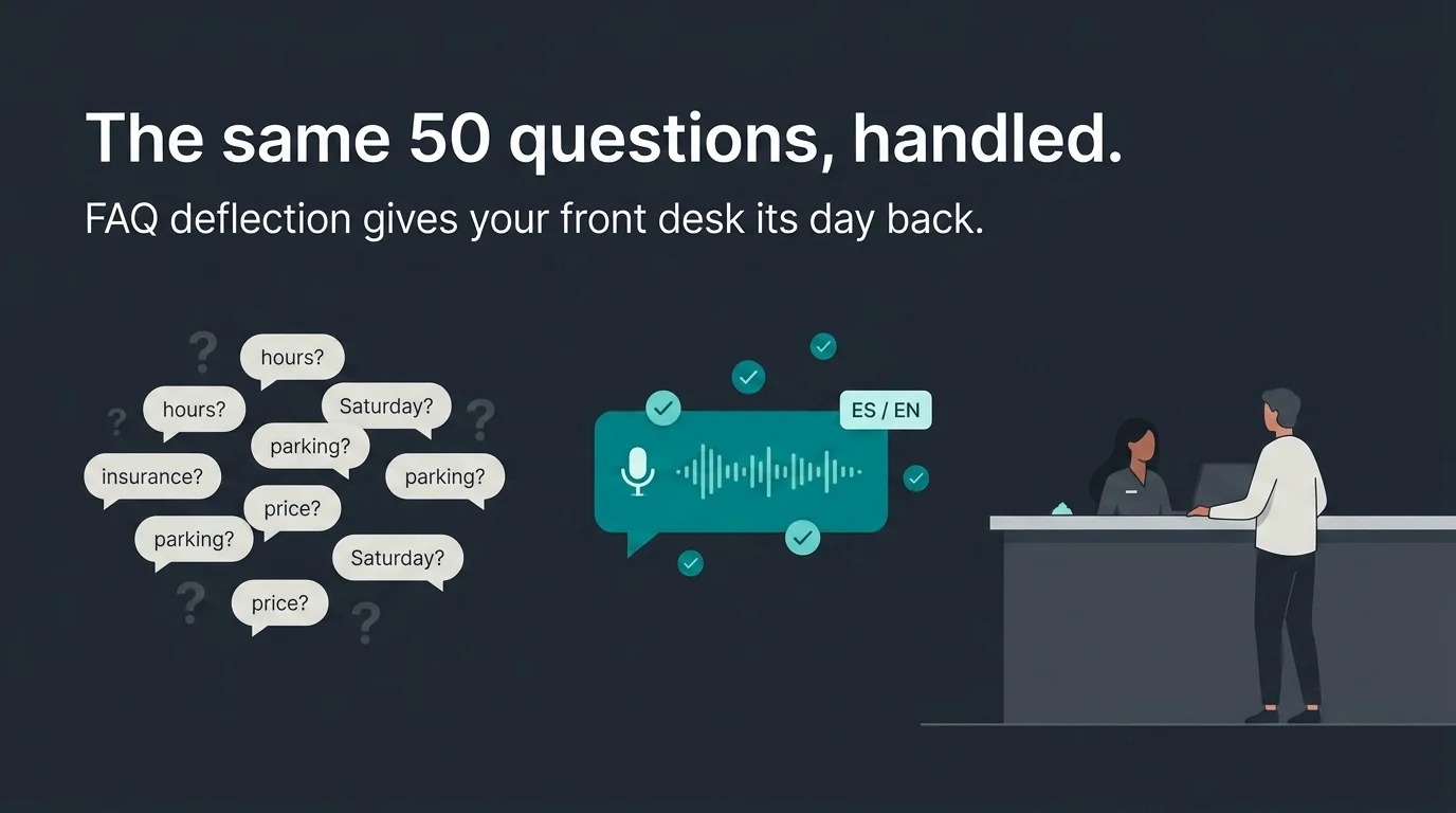 Front-desk FAQ automation for clinics: giving your staff their day back