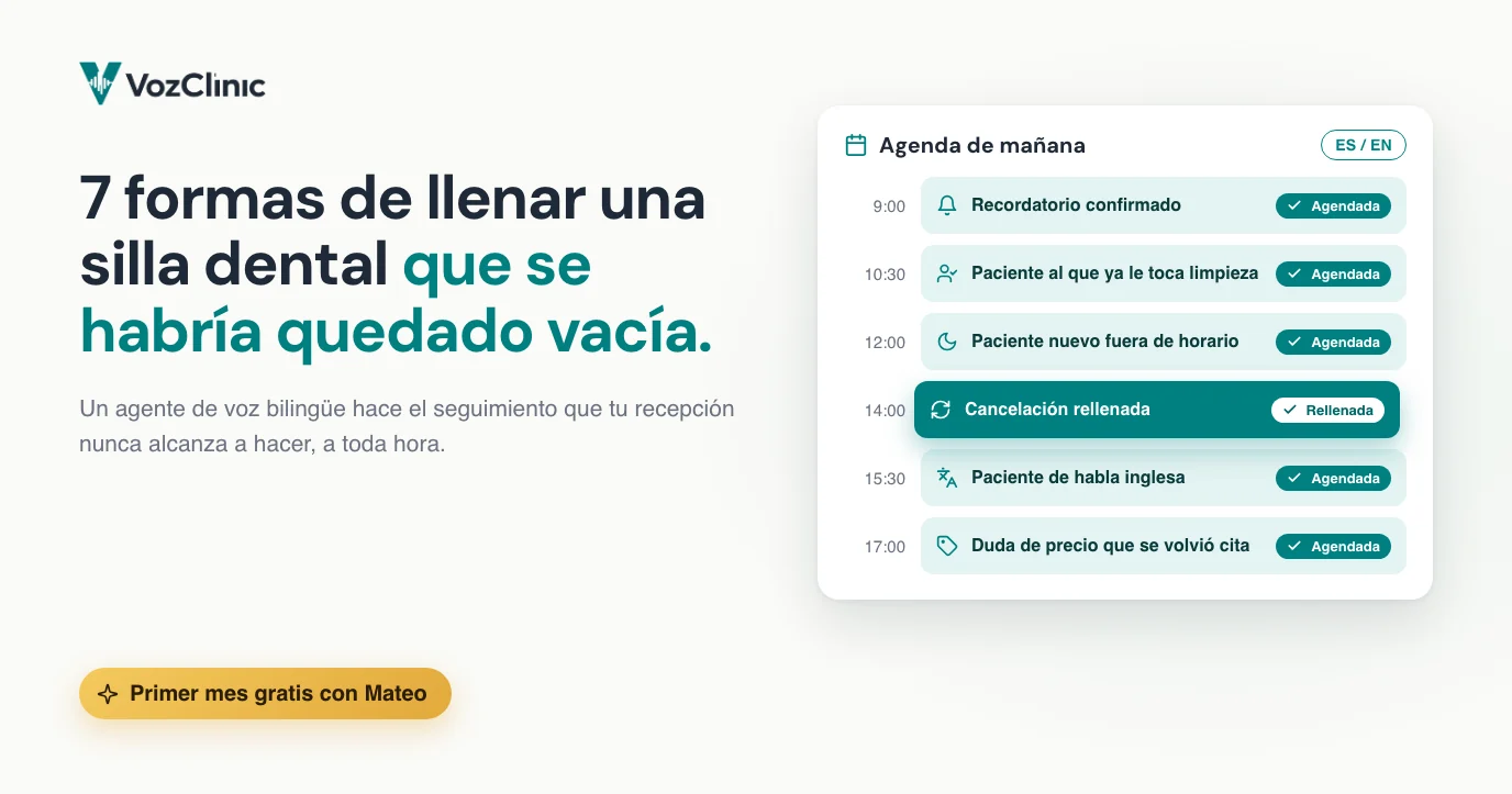 Siete formas en que un agente de voz con IA bilingüe llena sillas dentales vacías: rescate de no-shows, cancelaciones de último minuto, reactivación, pacientes nuevos fuera de horario, precios al instante, recordatorios y pacientes de habla inglesa