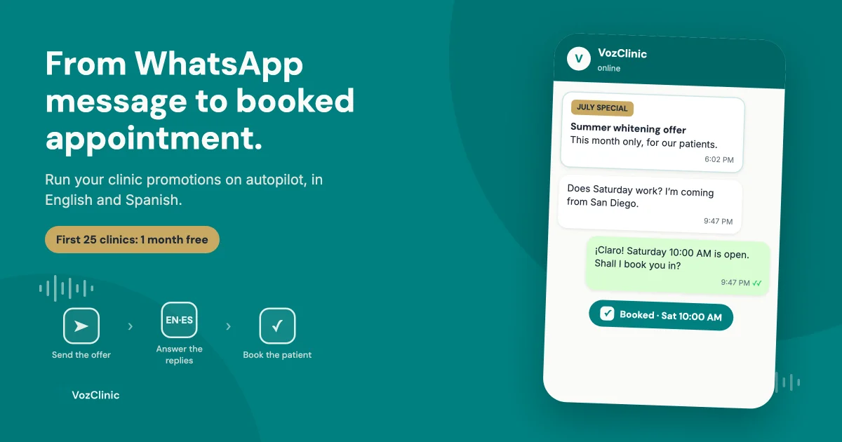 Bilingual AI voice agent sending a WhatsApp clinic promotion and booking a cross-border patient