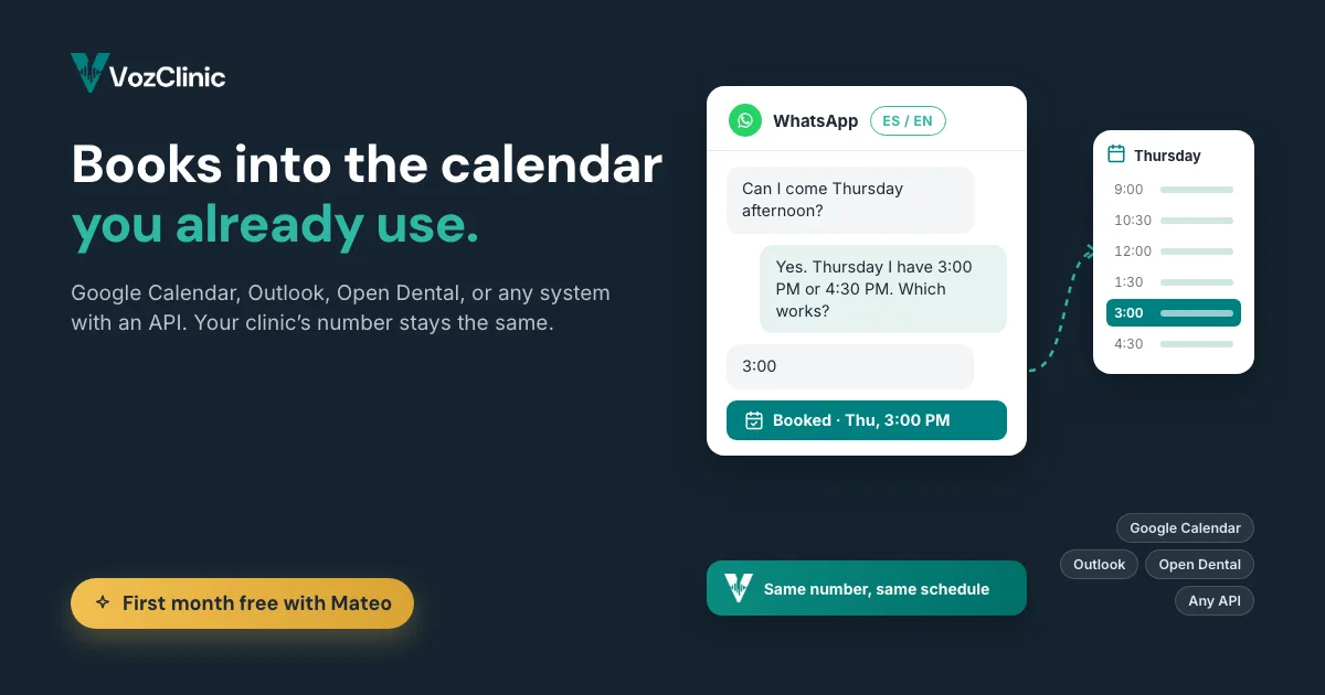 A bilingual AI voice agent booking an appointment from a WhatsApp conversation straight into a clinic's Google Calendar and Open Dental schedule, with the clinic's existing phone number kept intact