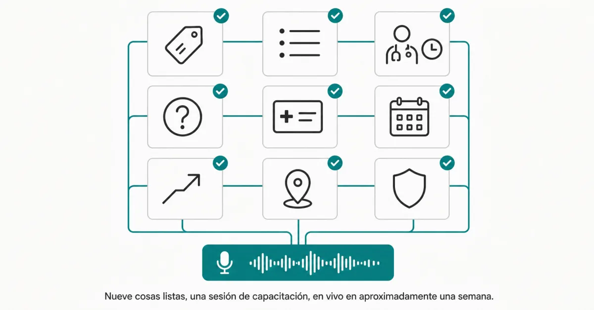 Nueve puntos de preparación de la clínica, de los precios al aviso de privacidad, alimentando a un solo agente de voz con IA bilingüe: nueve cosas listas, una sesión de entrenamiento, activo en aproximadamente una semana.