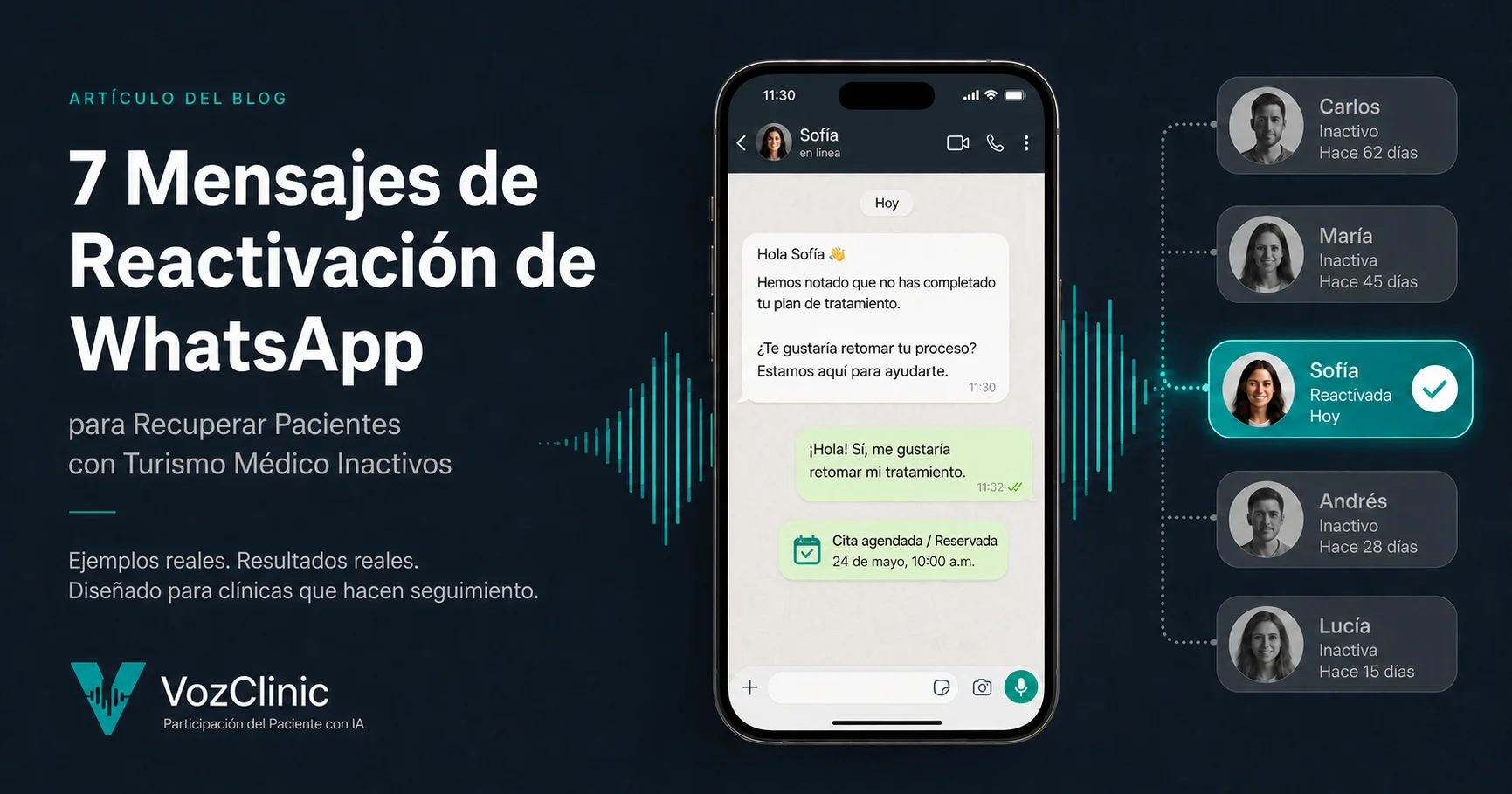 Recepcionista de IA bilingüe reactivando pacientes antiguos por WhatsApp sin más trabajo para la recepción
