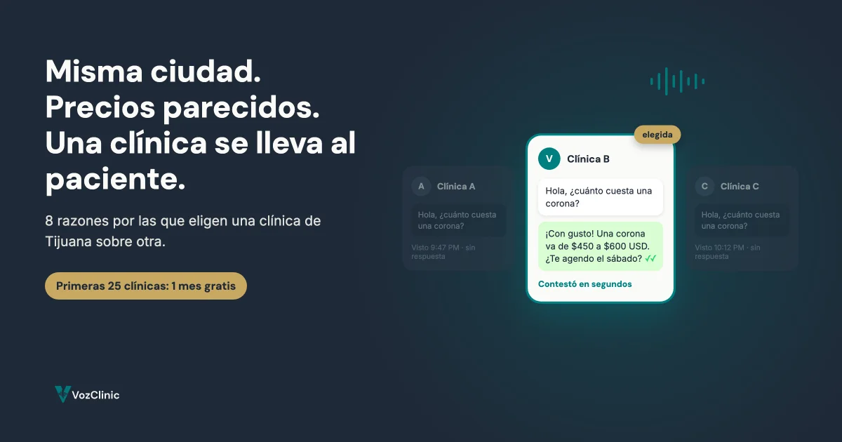 Paciente transfronterizo comparando clínicas de Tijuana por WhatsApp y eligiendo la que contestó primero